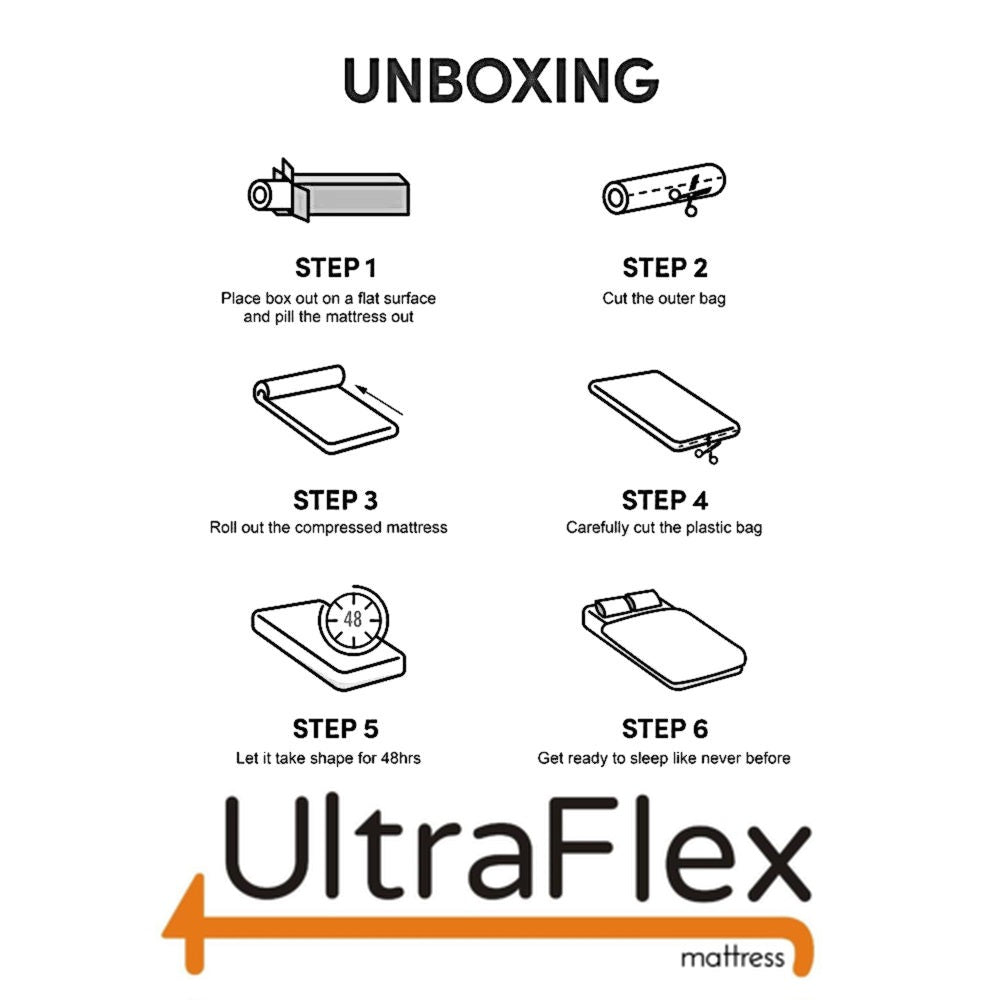 UltraFlex® DIVINE Mattress and BoxSpring Set Premium High Density Medium Foam, Double-sided Mattress (Made in Canada)