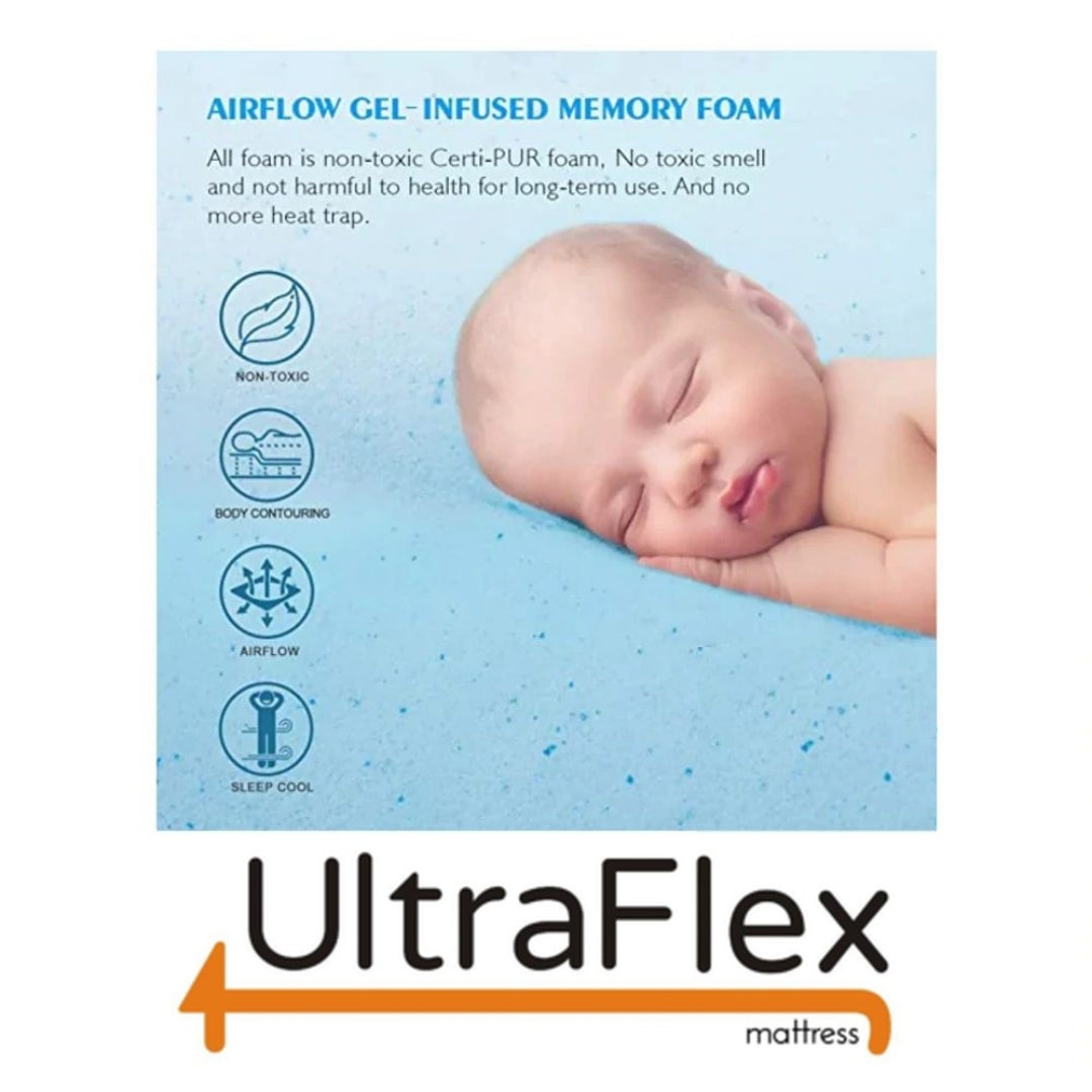 UltraFlex INSPIRE Orthopedic Luxury Gel Memory Foam, Optimal Comfort, Breathable, Eco-friendly Mattress (Made in Canada)