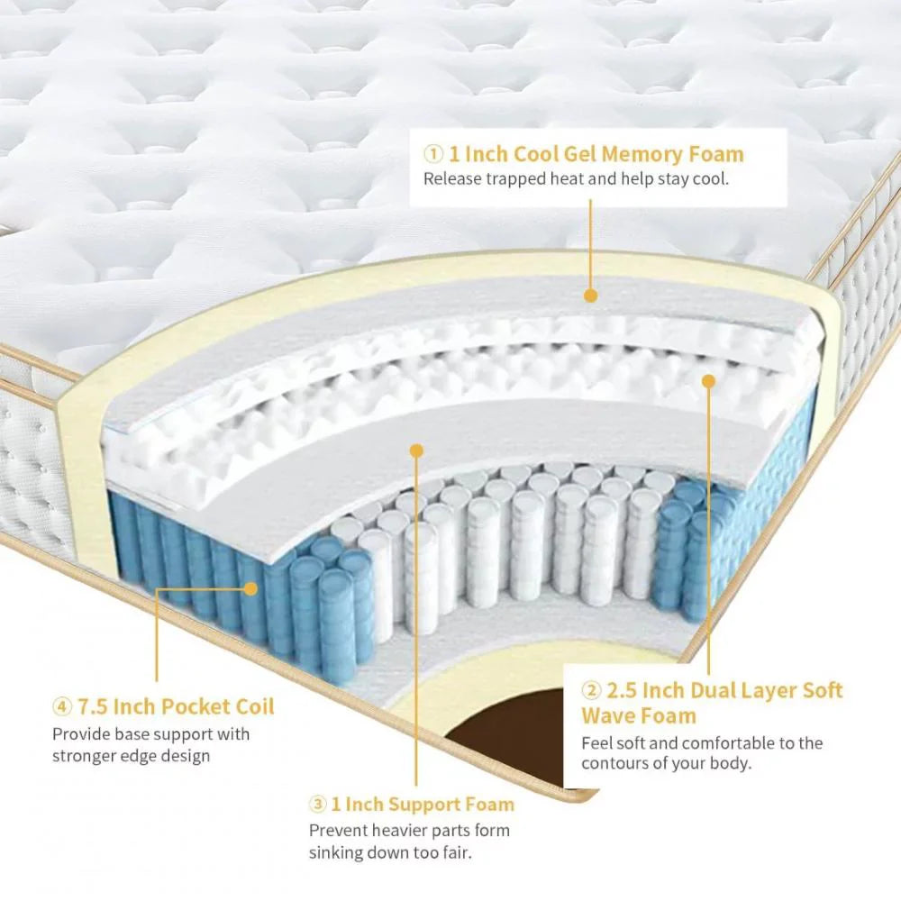 UltraFlex REVIVE- Hybrid 12” Breathable Pillowtop, Spinal Support HDcoils, Luxury Comfort Hypoallergic Foam Encasement, Pressure Relieving Coils, Eco-Friendly Mattress (Made in Canada)