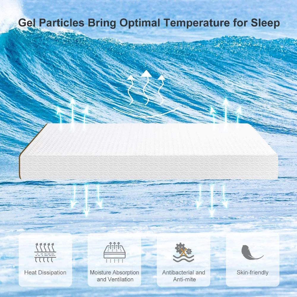 UltraFlex DESTINY- Orthopedic, Spinal Care Cool Gel, Pressure Relief Foam, Multiple Posture Support, Low Motion Transfer, Natural Foam Blend, Maxcomfort, Eco-Friendly Mattress (Made in Canada)