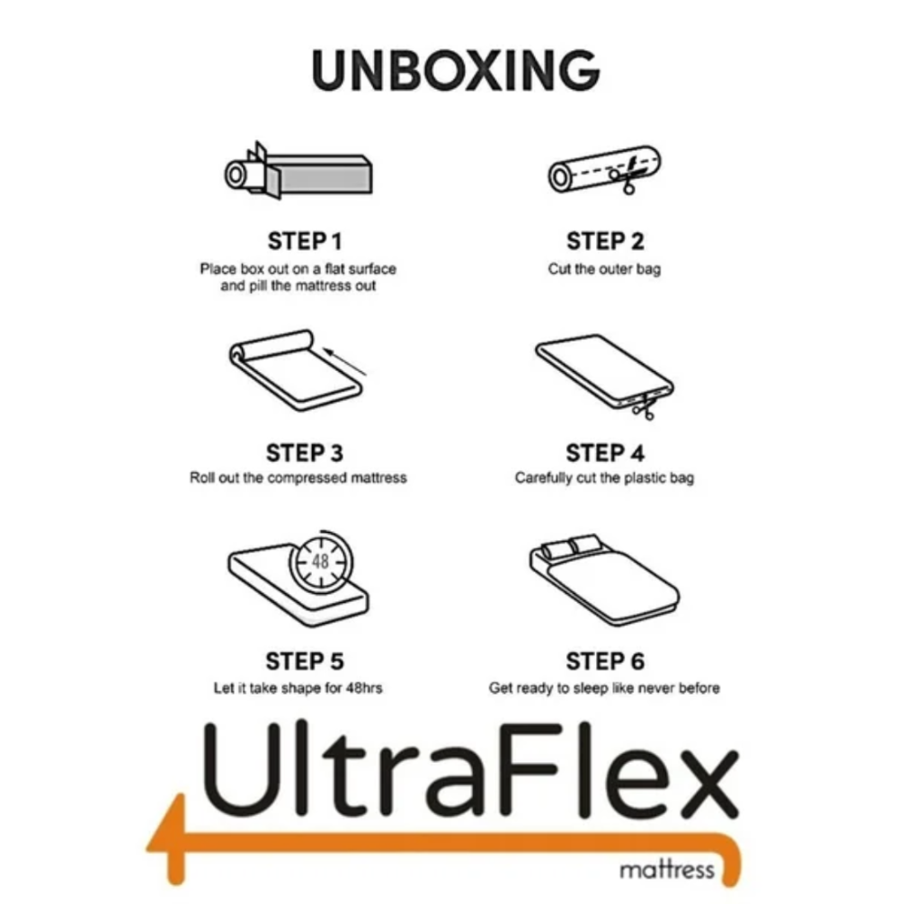 UltraFlex RestEasy- Reversible Gel-Infused Foam Mattress, Ideal for Bunk Beds, Trundle Beds, Caravans, RV, Bamboo Feel, CertiPUR-US® Certified, Medium Firmness, Conveniently Boxed (Made in Canada)